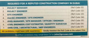 Jobs in Construction Company 7x
