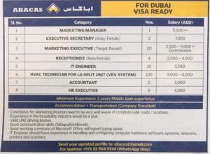 Multiple Vacancies in UAE 142x