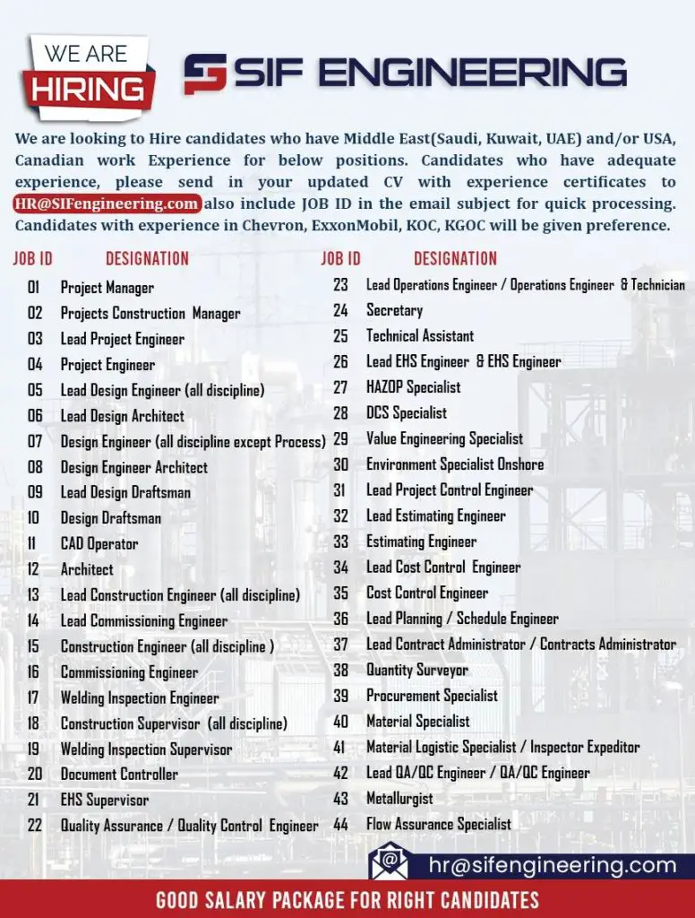 Engineering Jobs Vacancies 40x
